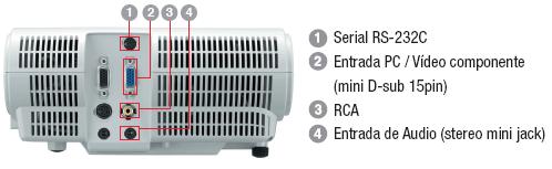 Mitsubishi XD211U-Verbindungen