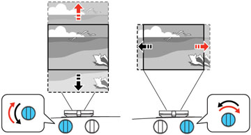 Die besten günstigen Laserprojektoren im Epson-Panasonic-Vergleich. Objektivverschiebung