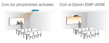 Epson EB 410W Projektor